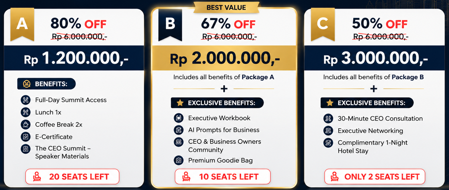 Pricing